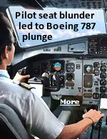 A mishap with a cockpit seat may have thrust the pilot into the controls of a Boeing 787 flying to New Zealand, triggering a plunge that injured 50 passengers, A flight attendant serving a meal hit a switch on the seat, propelling the pilot forward and pushing down the aircraft's nose. 